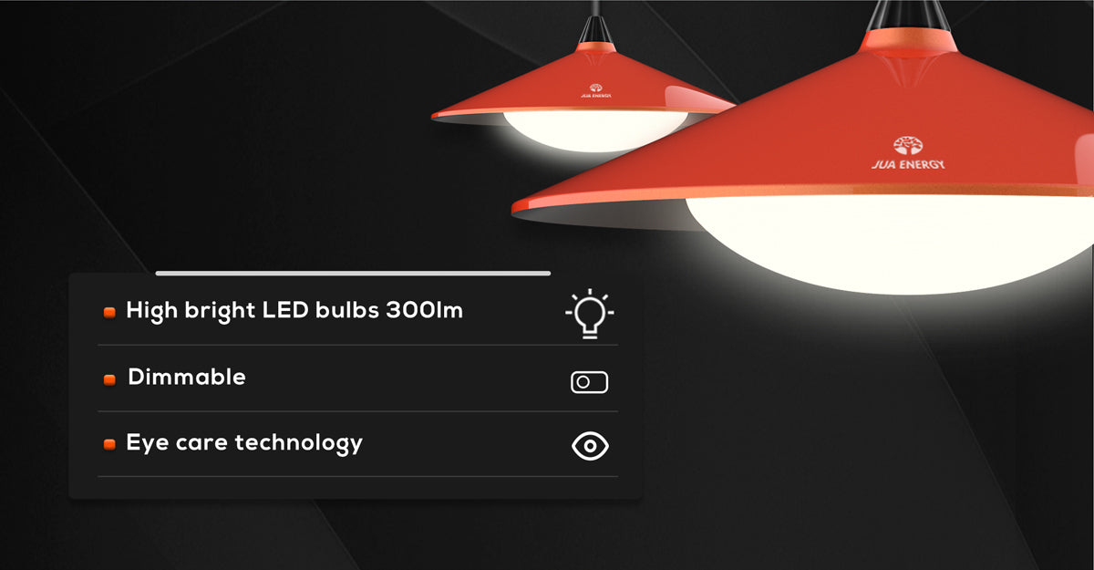 Enersun- H3 Series- Solar System Energy