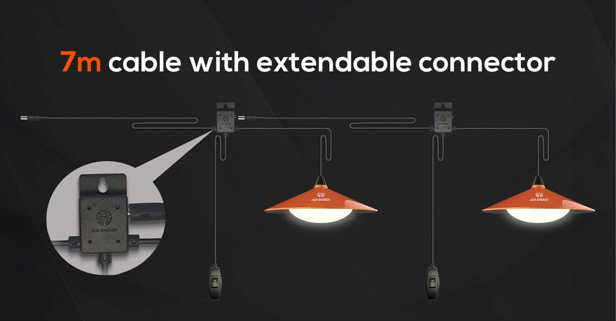 Enersun- H3 Series- Solar System Energy