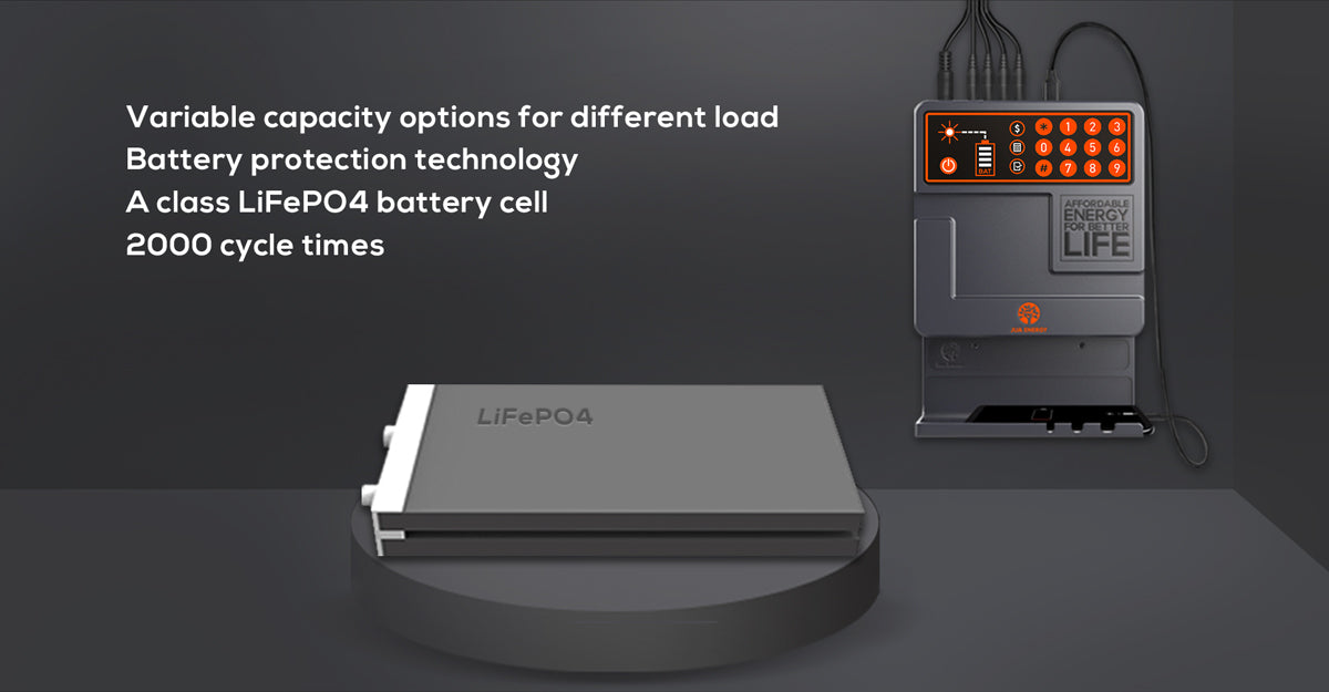 Enersun- H3 Series- Solar System Energy