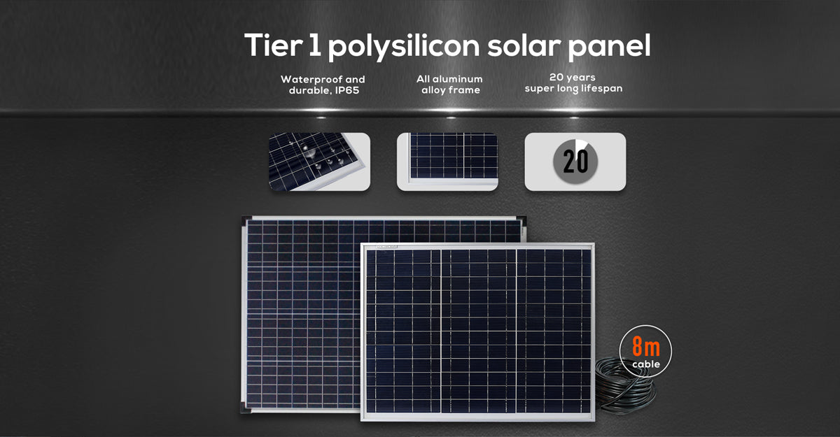 Enersun- H3 Series- Solar System Energy