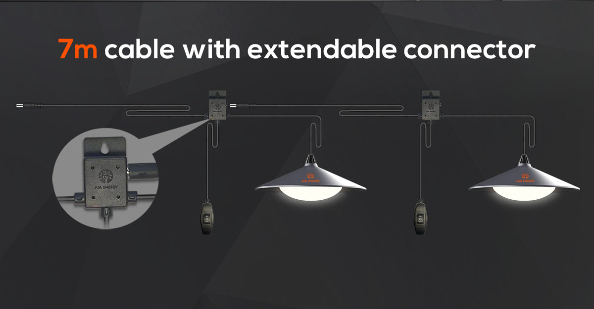 Enersun- H4G Series- Solar System Energy