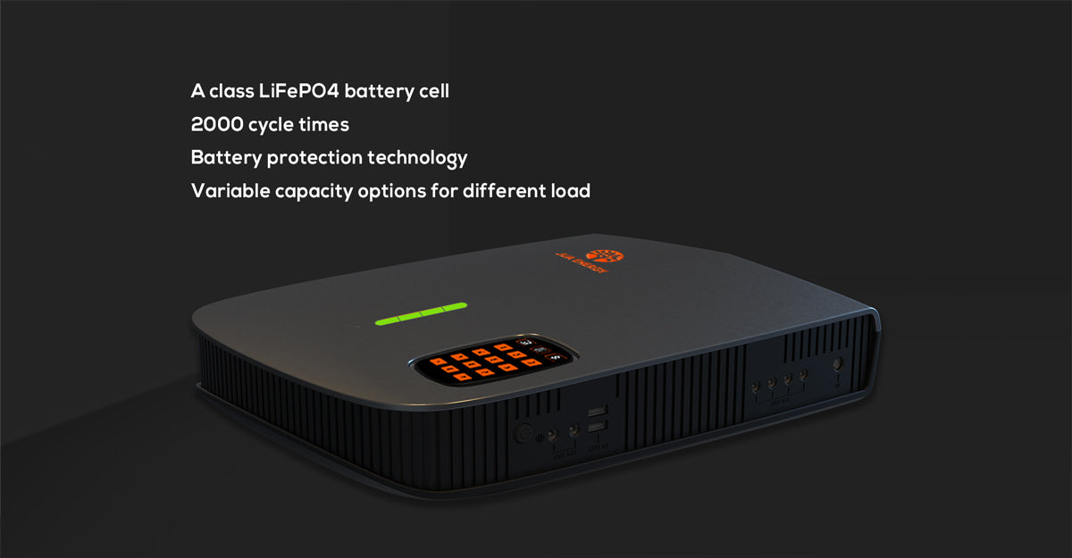 Enersun- H4G Series- Solar System Energy