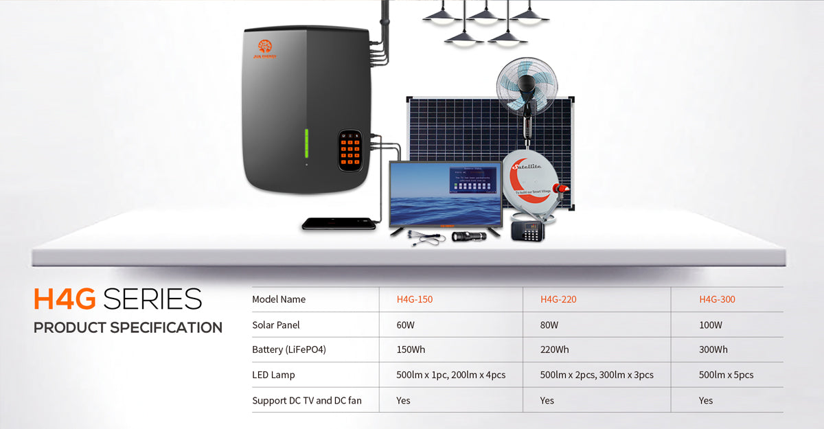 Enersun- H4G Series- Solar System Energy